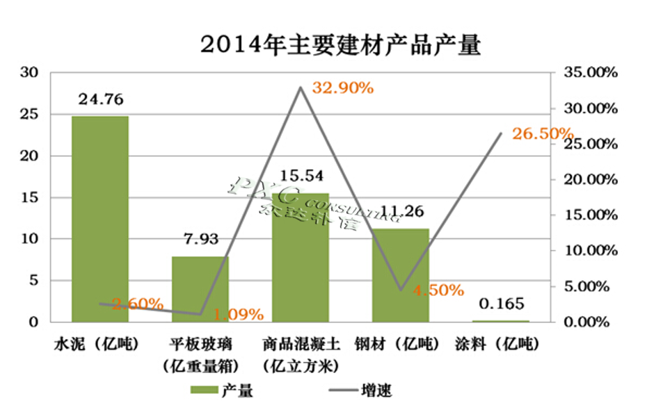 收入证明_收入证明 调查