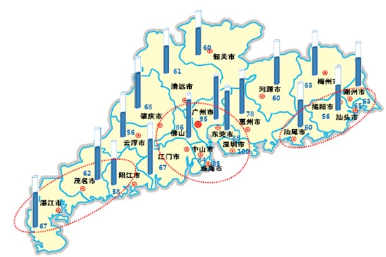 深圳经济总量全省比例_深圳经济特区(2)