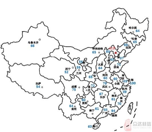 其中,从薪酬地图中我们可以看到上海地区整体薪酬水平领跑