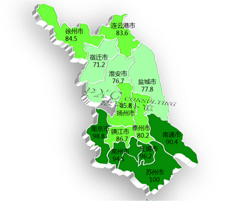 资讯中心          江苏省薪酬最高区域都集中在苏南地区,苏州,南京
